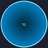 Telegram客服支持图标